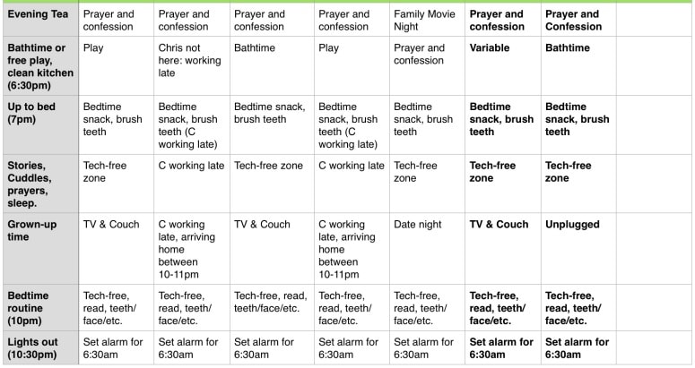 our flexible, daily schedule, part 3
