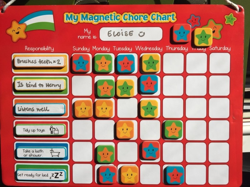 How We Use Chore Charts to Teach Our Kids Responsibility | Post by contributor  Molly Madonna If you’re anything like me, you’ve noticed that the older the kids get, the faster the house gets messy and cluttered, too. There... | RedAndHoney.com