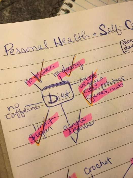 How I Use Mind Mapping to Help Declutter My Brain | When I first learned more about my personality type (INFP) and how my brain receives and processes information, my mind was officially blown. Seeing the big picture has always been... | RedAndHoney.com